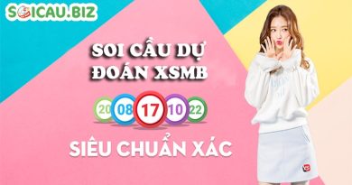 Soi Cầu Dự Đoán XSMB 15/06/2026 Chuẩn Xác, Miễn Phí