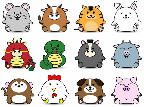 Cách luận số đề theo 12 con giáp